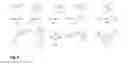 Fig. 04 - Fire retardant materials and devices including same