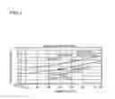 Fig. 02 - Composition of reinforced polyalkylene terephthalate, preparation and use thereof