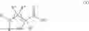 Fig. 08 - Functionalized polymer compositions