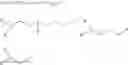 Fig. 04 - Moisture curable organopolysiloxane compositions