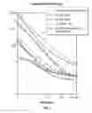 Fig. 02 - Nanoparticle modified fluids and methods of manufacture thereof