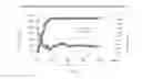 Fig. 02 - NON-METALLIC CROSS-LINKING AGENT FOR ULTRA-HIGH TEMPERATURE FRACTURING FLUID, AND FRACTURING FLUID, PREPARATION AND USE THEREOF