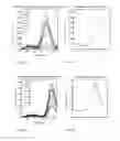 Fig. 04 - LIGHT-SELECTIVE PARTICLES, RELATED METHODS AND RELATED APPLICATIONS
