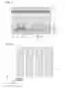 Fig. 03 - Liquid crystal display device