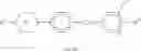 Fig. 92 - Compounds and liquid-crystalline medium
