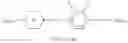 Fig. 67 - Device containing a liquid-crystalline medium