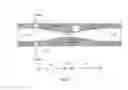 Fig. 03 - Fluid injection nozzle for fluid bed reactors