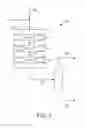 Fig. 02 - METHODS AND APPARATUSES FOR HYDROPROCESSING HYDROCARBONS