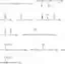 Fig. 08 - Method of preparing a detergent composition comprising a cationic polymer with a silicone/surfactant mixture