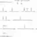 Fig. 09 - Method of preparing a detergent composition comprising a cationic polymer with a silicone/surfactant mixture