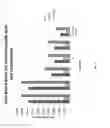 Fig. 02 - Solid rinse aid composition comprising polyacrylic acid