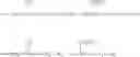Fig. 117 - Organosilicones