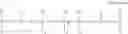 Fig. 41 - Organosilicones