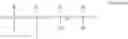 Fig. 62 - Organosilicones