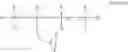 Fig. 69 - Organosilicones
