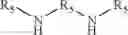 Fig. 70 - Organosilicones