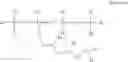 Fig. 72 - Organosilicones