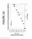 Fig. 27 - Photobioreactor, system and method of use