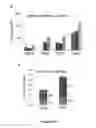 Fig. 10 - Methods for obtaining retinal progenitors, retinal pigmented epithelial cells and neural retinal cells