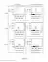 Fig. 08 - DENDRITIC CELL TUMOR VACCINE AND METHOD FOR PREPARING THE SAME