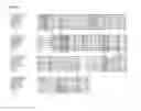 Fig. 05 - LIPASES, POLYNUCLEOTIDES ENCODING THEM AND THEIR USES
