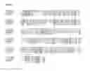 Fig. 07 - LIPASES, POLYNUCLEOTIDES ENCODING THEM AND THEIR USES