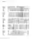 Fig. 08 - LIPASES, POLYNUCLEOTIDES ENCODING THEM AND THEIR USES