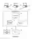 Fig. 02 - Hydrolases, nucleic acids encoding them and methods for making and using them