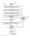 Fig. 05 - Hydrolases, nucleic acids encoding them and methods for making and using them