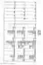 Fig. 102 - Hydrolases, nucleic acids encoding them and methods for making and using them