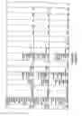 Fig. 113 - Hydrolases, nucleic acids encoding them and methods for making and using them