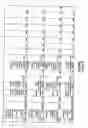 Fig. 124 - Hydrolases, nucleic acids encoding them and methods for making and using them