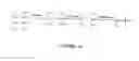 Fig. 28 - Hydrolases, nucleic acids encoding them and methods for making and using them