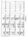 Fig. 32 - Hydrolases, nucleic acids encoding them and methods for making and using them