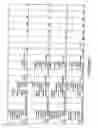 Fig. 71 - Hydrolases, nucleic acids encoding them and methods for making and using them