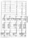 Fig. 79 - Hydrolases, nucleic acids encoding them and methods for making and using them