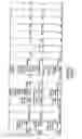 Fig. 87 - Hydrolases, nucleic acids encoding them and methods for making and using them