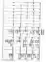 Fig. 97 - Hydrolases, nucleic acids encoding them and methods for making and using them