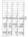 Fig. 98 - Hydrolases, nucleic acids encoding them and methods for making and using them