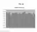 Fig. 06 - Pharmaceutical Composition for Inhibition of Disease-inducing microRNAs