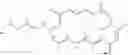 Fig. 08 - NRPS-PKS gene cluster and its manipulation and utility