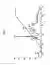 Fig. 04 - Coryneform bacterium and method for producing heterologous fusion proteins