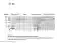 Fig. 16 - Coryneform bacterium and method for producing heterologous fusion proteins