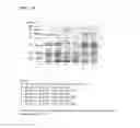 Fig. 21 - Coryneform bacterium and method for producing heterologous fusion proteins