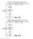Fig. 55 - FERMENTATION SYSTEM FOR DRY MILL PROCESSES