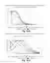 Fig. 85 - FERMENTATION SYSTEM FOR DRY MILL PROCESSES