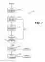 Fig. 02 - PROCESSING BIOMASS