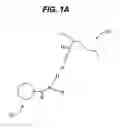 Fig. 03 - Bioprocessing