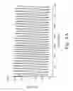 Fig. 06 - Method and device for polymerase chain reaction