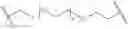 Fig. 88 - Compounds, substrates and methods related to histone deacetylases